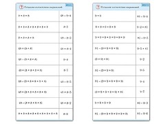 Комплект карточек (10) "Обучающий калейдоскоп. Умножение на 7, 8 и 9" - fgospostavki.ru - Шумерля