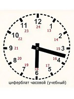 Часовой циферблат раздаточный - fgospostavki.ru - Шумерля