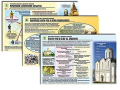 Комплект таблиц по истории "История России с древних времен" раздаточные (цветные, ламинированные, А4, 10 штук) - fgospostavki.ru - Шумерля