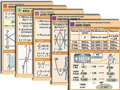 Комплект таблиц по всему курсу алгебры (50 штук, А1, полноцветные, ламинированные) - fgospostavki.ru - Шумерля