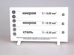 Прибор для демонстрации зависимости сопротивления проводника от его длины, сечения и материала - fgospostavki.ru - Шумерля