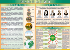 Таблица "Экология. Определения и история" (100х140 сантиметров, винил) - fgospostavki.ru - Шумерля