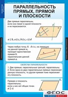 Комплект таблиц. Геометрия 10 класс. - fgospostavki.ru - Шумерля