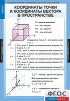 Комплект таблиц. Геометрия 11 класс. - fgospostavki.ru - Шумерля