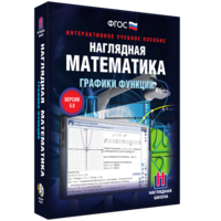 Наглядная математика. Графики функций - fgospostavki.ru - Шумерля