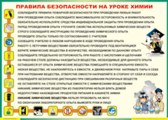 Таблица "Правила безопасности на уроке химии" (100х140 сантиметров, винил) - fgospostavki.ru - Шумерля
