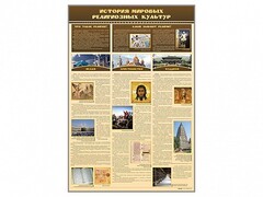 Стенд "История мировых религиозных культур" - fgospostavki.ru - Шумерля