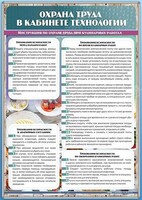 Стенд "Охрана труда в кабинете технологии" - fgospostavki.ru - Шумерля
