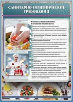Стенд "Санитарно-гигиенические требования" - fgospostavki.ru - Шумерля