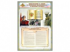 Стенд-уголок "Конституция Российской Федерации и Федеральный закон "О воинской обязанности и военной службе" - fgospostavki.ru - Шумерля