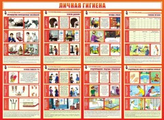 Стенд "Личная гигиена" - fgospostavki.ru - Шумерля
