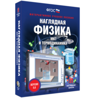 Наглядная физика. МКТ и термодинамика - fgospostavki.ru - Шумерля