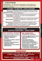 Комплект таблиц. ОБЖ. Факторы, разрушающие здоровье человека. - fgospostavki.ru - Шумерля