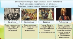 Интерактивные курсы. Окружающий мир 4 класс . Базовый. - fgospostavki.ru - Шумерля