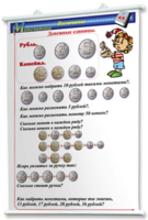 Плакаты по математике 1-4 классы. Для оформления кабинета. - fgospostavki.ru - Шумерля
