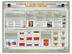 Интерактивный электрифицированный стенд "Устройство и государственная символика Российской Федерации" - fgospostavki.ru - Шумерля