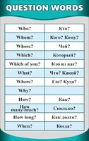 Стенд "Вопросительные слова" - fgospostavki.ru - Шумерля
