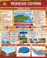 Стенд "Физическая география. Гидросфера" Вариант 1 - fgospostavki.ru - Шумерля