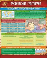 Стенд "Физическая география. Тектоника литосферных плит" - fgospostavki.ru - Шумерля