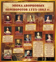Стенд "Эпоха дворцовых переворотов" - fgospostavki.ru - Шумерля