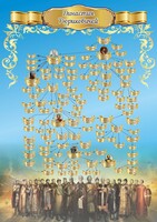 Стенд "Династия Рюриковичей" Вариант 2 - fgospostavki.ru - Шумерля
