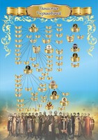 Стенд "Династия Рюриковичей" Вариант 3 - fgospostavki.ru - Шумерля