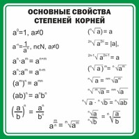 Стенд "Основные свойства степеней корней" - fgospostavki.ru - Шумерля