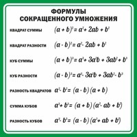 Стенд "Формулы сокращенного умножения" Вариант 2 - fgospostavki.ru - Шумерля