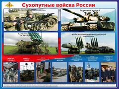 Стенд "Сухопутные войска России" - fgospostavki.ru - Шумерля
