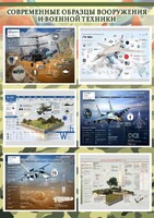 Стенд "Современные образцы вооружения РФ" Вариант 2 - fgospostavki.ru - Шумерля