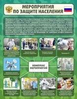 Стенд "Мероприятия по защите населения" - fgospostavki.ru - Шумерля