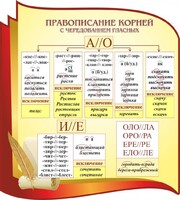 Стенд "Правописание корней с чередованием гласных" - fgospostavki.ru - Шумерля