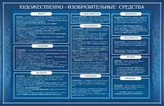 Стенд "Художественно-изобразительные средства" - fgospostavki.ru - Шумерля