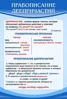Стенд "Правописание деепричастий" - fgospostavki.ru - Шумерля