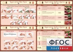 Стенд "Вязание крючком" - fgospostavki.ru - Шумерля