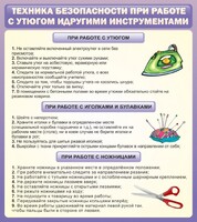 Стенд "Техника безопасности при работе с утюгом" - fgospostavki.ru - Шумерля