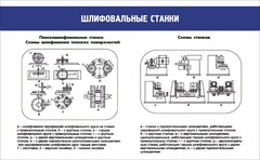 Стенд "Шлифовальные станки" - fgospostavki.ru - Шумерля