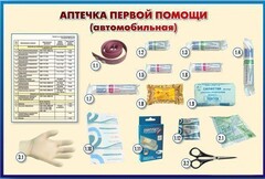 Стенд "Аптечка первой помощи (автомобильная)" (образцы под оргстеклом) - fgospostavki.ru - Шумерля