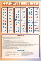 Стенд "Французский алфавит с транскрипцией" - fgospostavki.ru - Шумерля