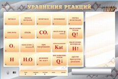 Светодинамический стенд "Уравнения реакций" с маркерными полями - fgospostavki.ru - Шумерля