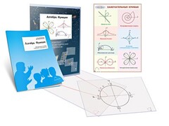 Комплект кодотранспарантов "Алгебра. Функции" - fgospostavki.ru - Шумерля