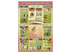 Стенд "История светской культуры" - fgospostavki.ru - Шумерля