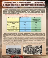 Стенд "1942 год. Начало перелома в ходе Великой Отечественной" - fgospostavki.ru - Шумерля