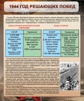 Стенд "1944 год решающих побед" - fgospostavki.ru - Шумерля