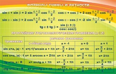 Стенд "Формулы суммы и разности" - fgospostavki.ru - Шумерля