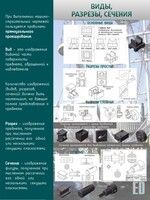 Стенд "Виды, разрезы, сечения" - fgospostavki.ru - Шумерля