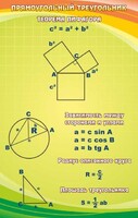 Стенд "Прямоугольный треугольник" - fgospostavki.ru - Шумерля