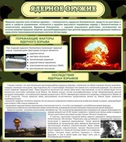 Стенд "Ядерное оружие" - fgospostavki.ru - Шумерля