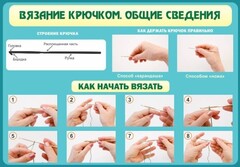 Стенд "Вязание крючком № 2" - fgospostavki.ru - Шумерля