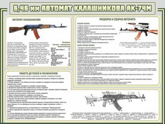 Стенд "Автомат Калашникова" - fgospostavki.ru - Шумерля